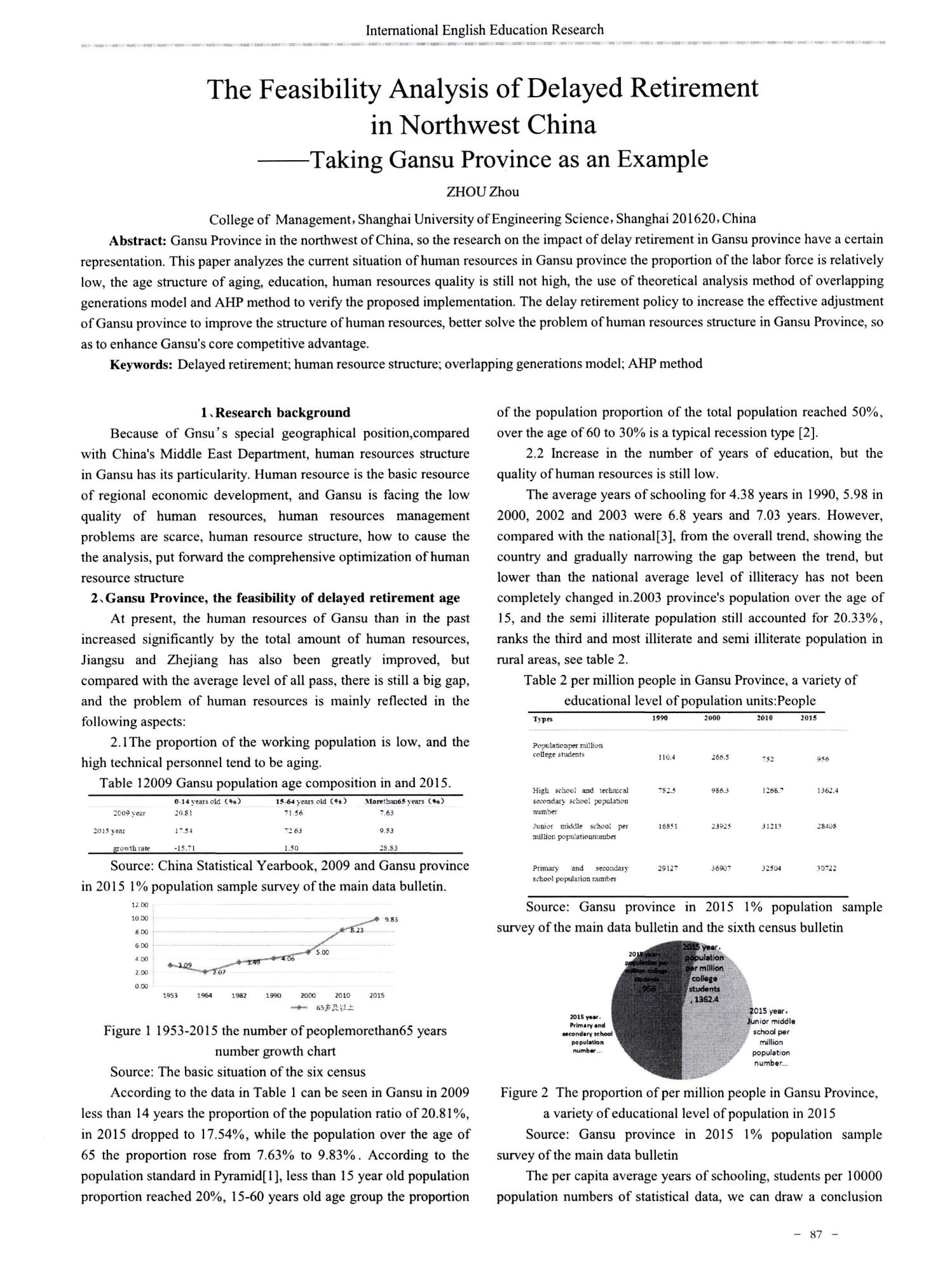 Exploring the Wealth of Inventory Home Textiles in Fujian Province: A Comprehensive Analysis