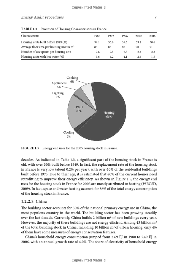 Exploring the Wealth of Inventory Home Textiles in Fujian Province: A Comprehensive Analysis