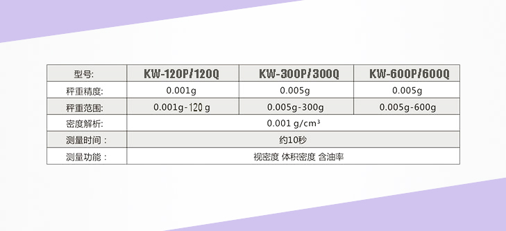 Textile Bulk Density: A Comprehensive Guide