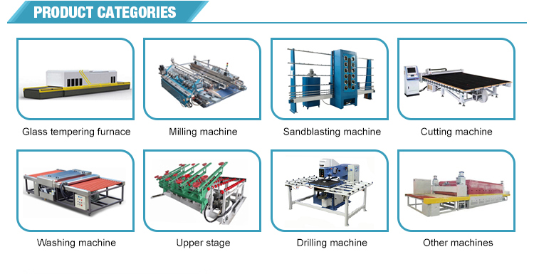 Textile Manufacturing and Processing Equipment