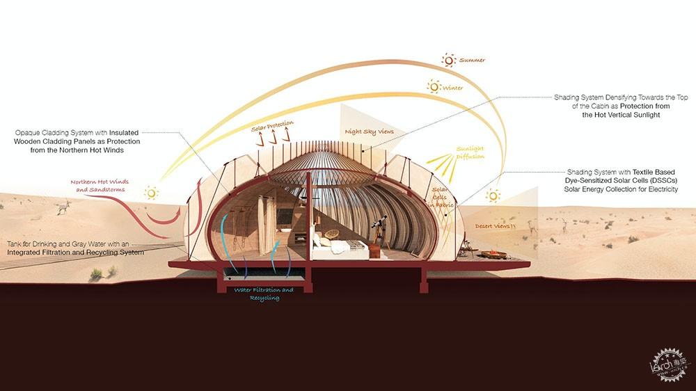 Sunlight Meets Textile: An Insight into the Visionary Enterprise, Brightly Lit Industries