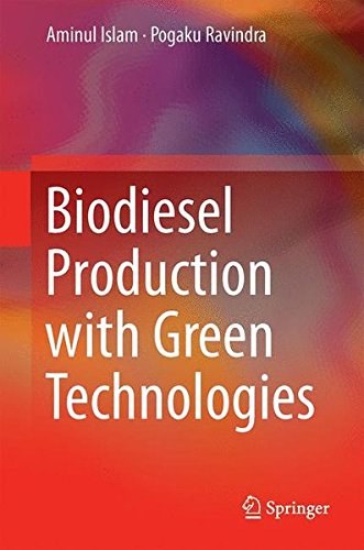 Biofuel and Textile Mills: A Synergy of Green Technology and Traditional Industry