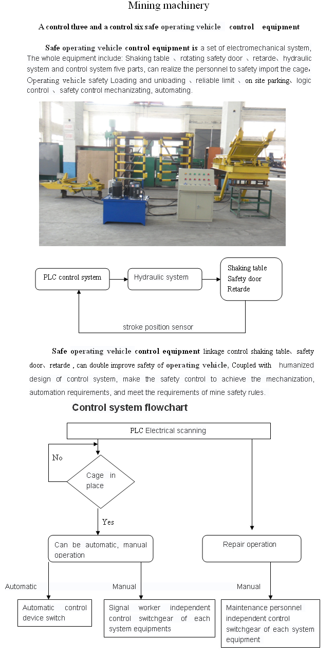 The Application of Intelligent Textile Technology