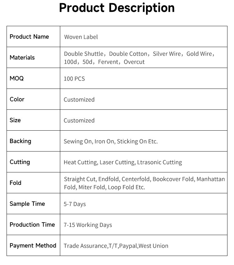 Common Textile Labels: A Guide to Understanding and Identifying Textile Markings