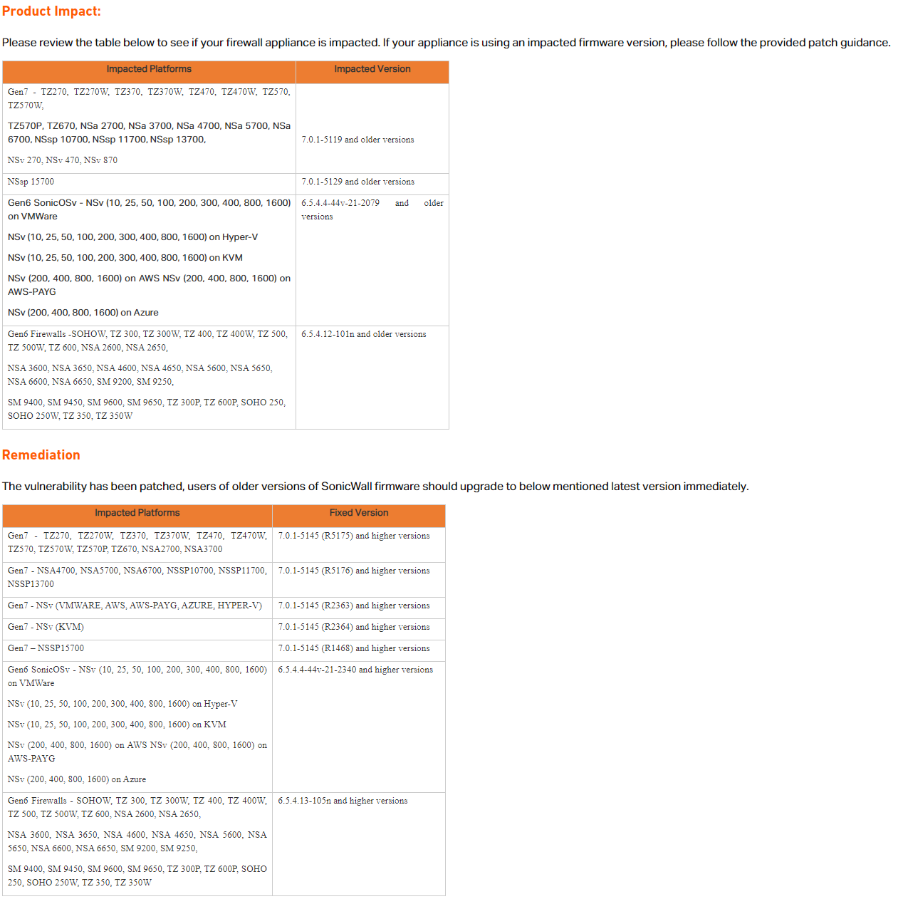 U.S. Imported Textile Industry: Market Trends, Challenges, and Opportunities