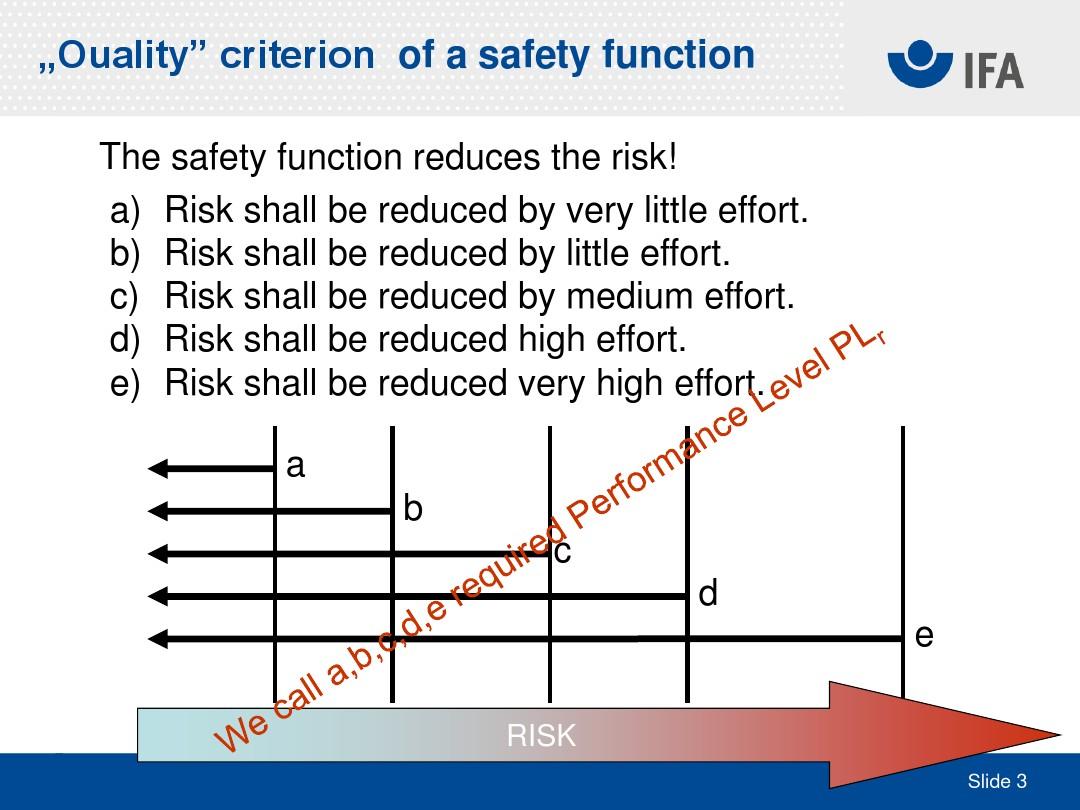 Enhancing Safety in Textiles: A Comprehensive Approach