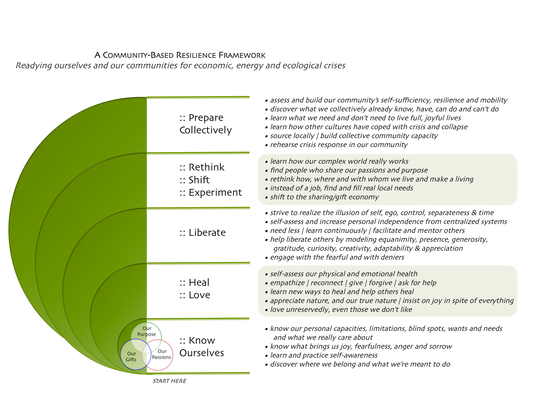 An Overview of Eco-Friendly Textiles: What They INCLUDE and Why They Matter