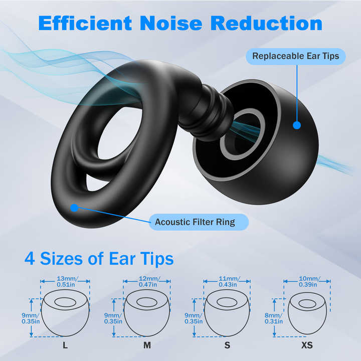 Noise-Reducing Earmuffs for Textile Mills