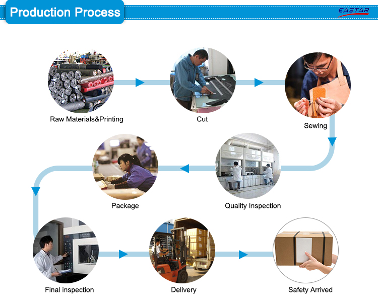 The Advanced Manufacturing Process and Innovations at Yantian Intelligent Textile Factory