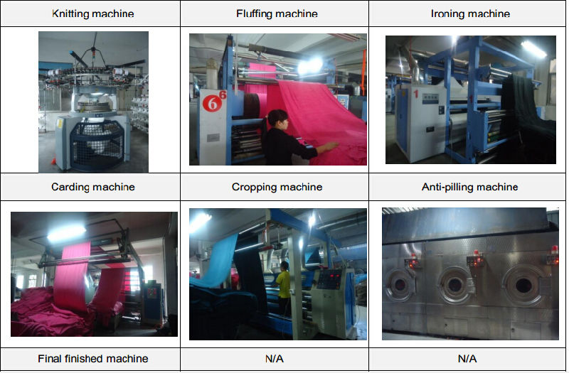 Pan Jing Textile Factory: A Look into the World of Textile Manufacturing