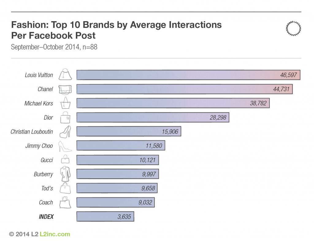 Antibacterial Textile Standards: Top Brands to Consider