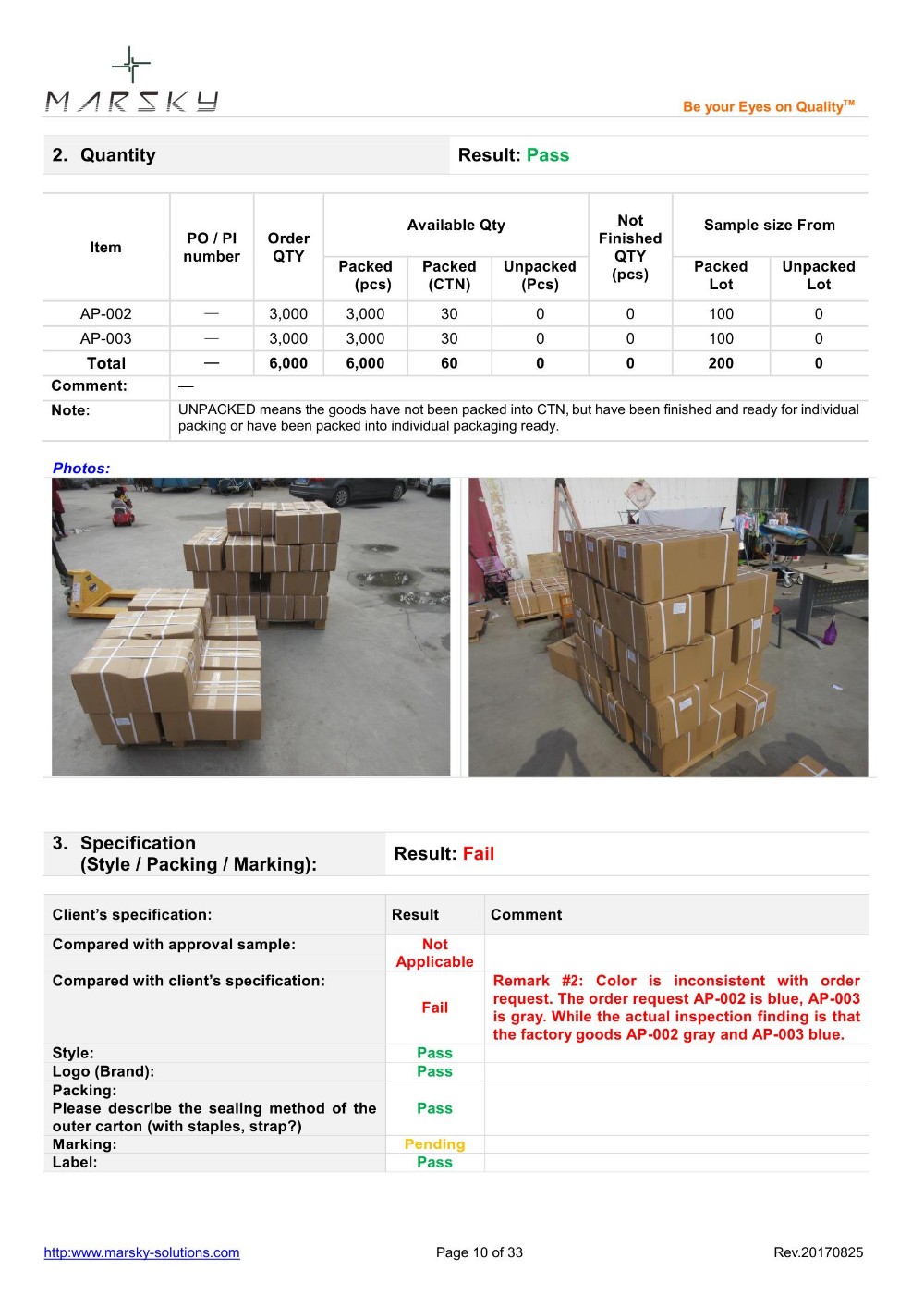 Address of Textile Wholesale Department in Ningbo City