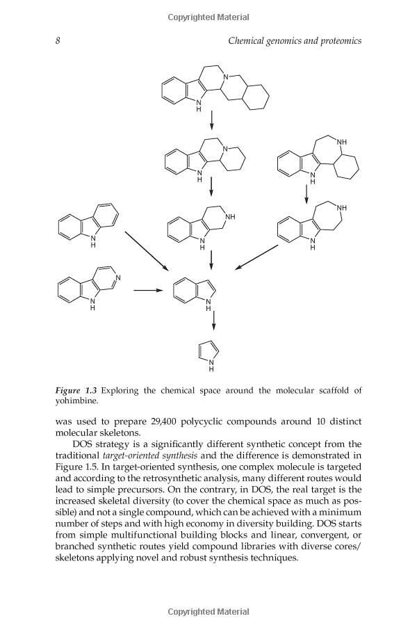 Chemical Decomposition of Textiles: A Comprehensive Guide