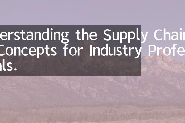 The Impact of the Pingning Textile Industry Epidemic on Global Supply Chains