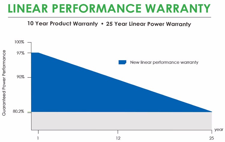 The Price Trend of Smart Textiles: A Comprehensive Analysis