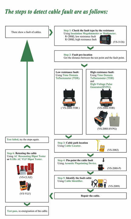 Promoting Fiber Textile Testing: A Vital Step in Ensuring Product Quality and Consumer Safety