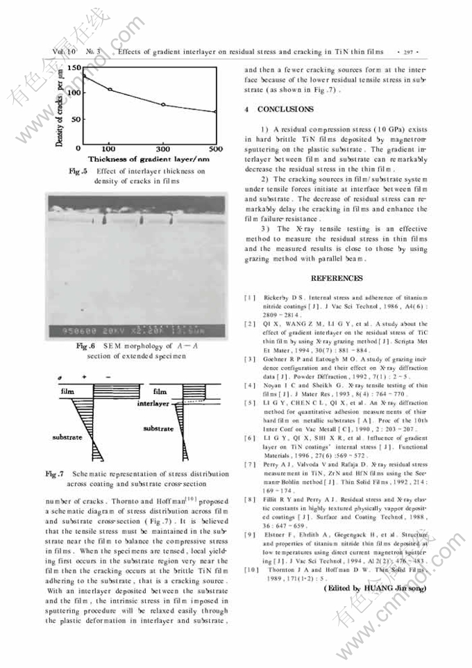 Understanding the Unit of Tensile Strength in Textiles