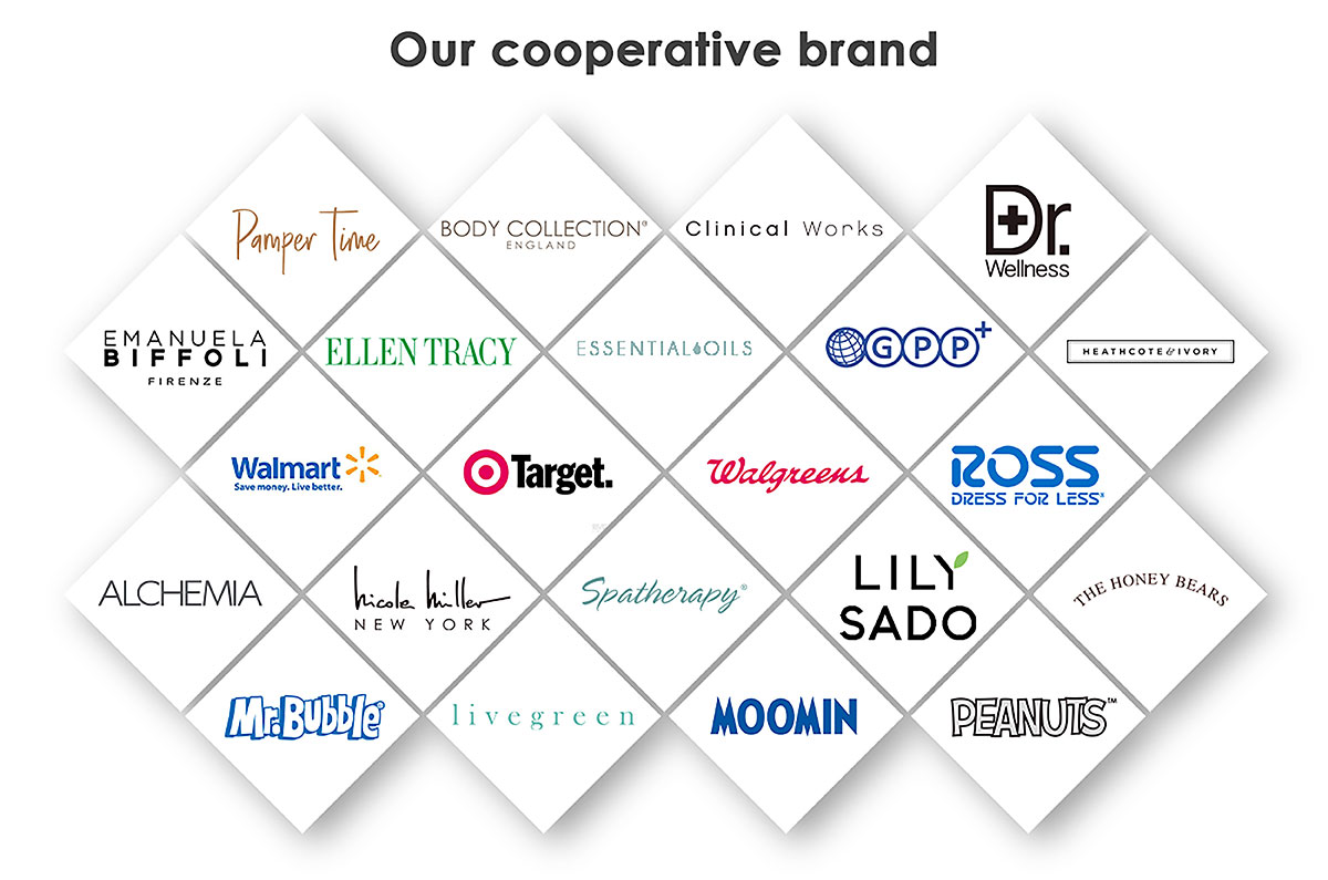 The Iconic Significance of Textile Brands in the Fashion Industry