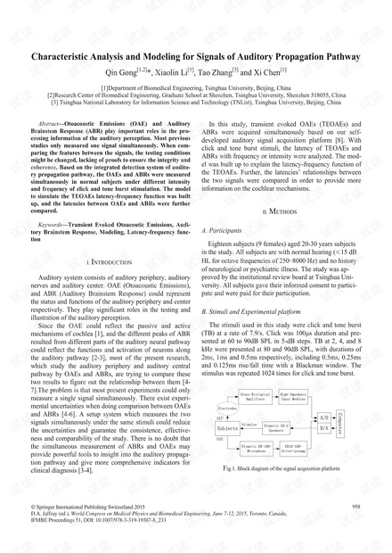 Characteristic Analysis of Textile Inventories in Tianjin