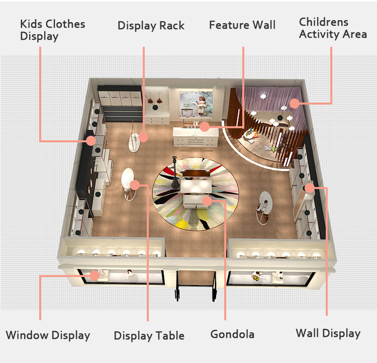 Innovative Baby Textile Store Design and Layout for Modern Parents Needs