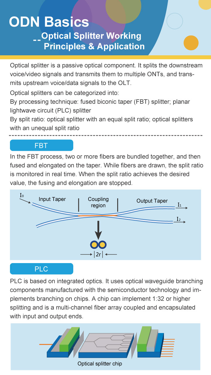 Optimal Methods for Bleaching Textiles: A Guide to Selecting the Right Treatment