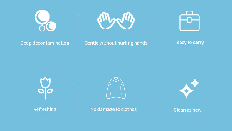 The Iconic Sign of Textile Cleaning: A Guide to Preserving the Luster and Quality of Your Clothes