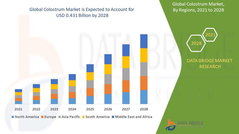 Empowering the Future with Textile Recycling: Opportunities for Stock Market Growth