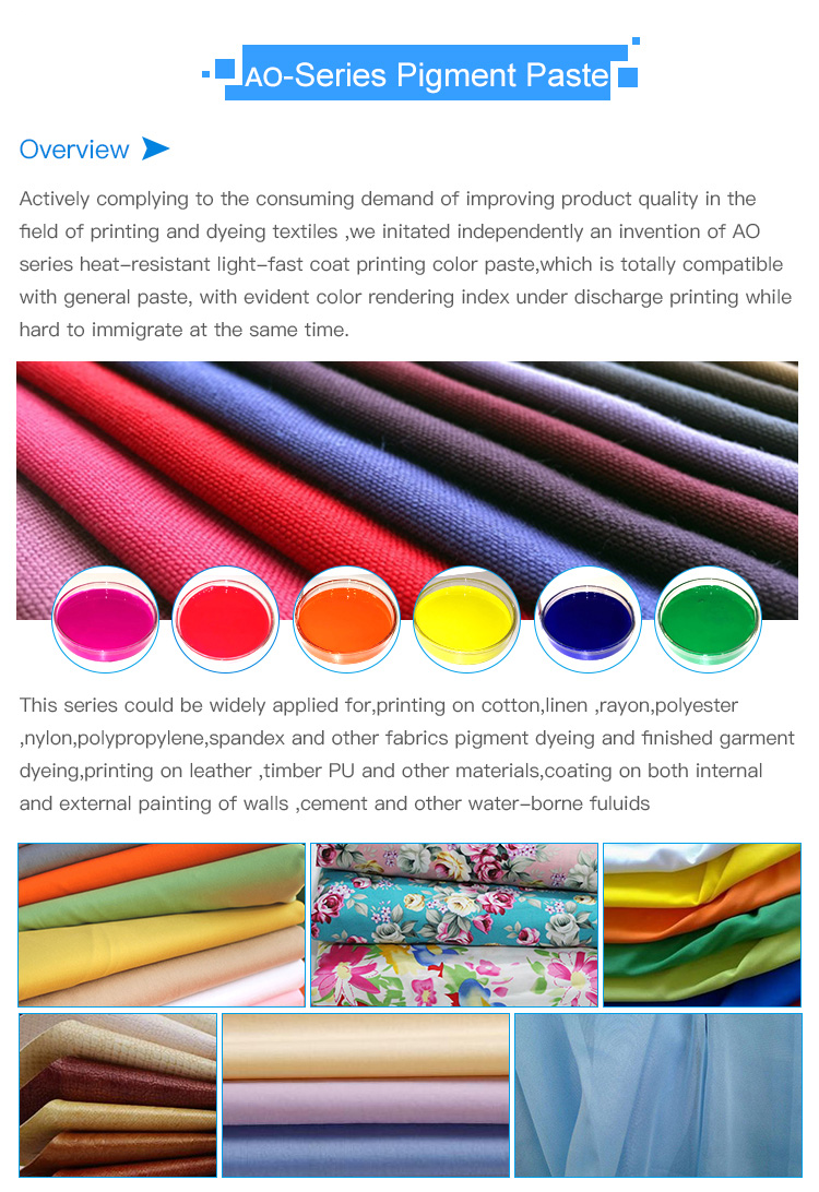 An Overview of Textile Printing Inks - A Comprehensive Guide to Their Composition