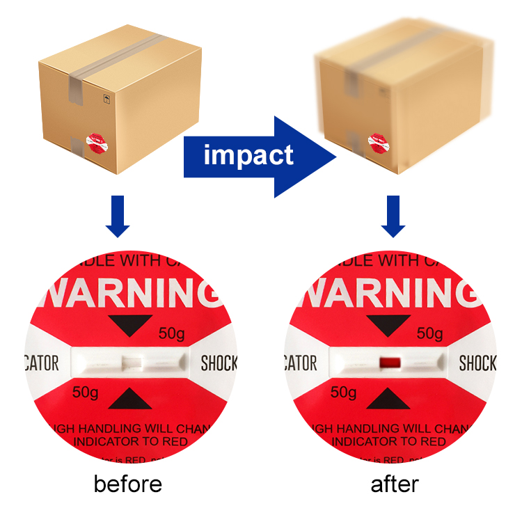 Warning Signals in the Smart Textile Industry: A Case of Scammers Posing as Technology