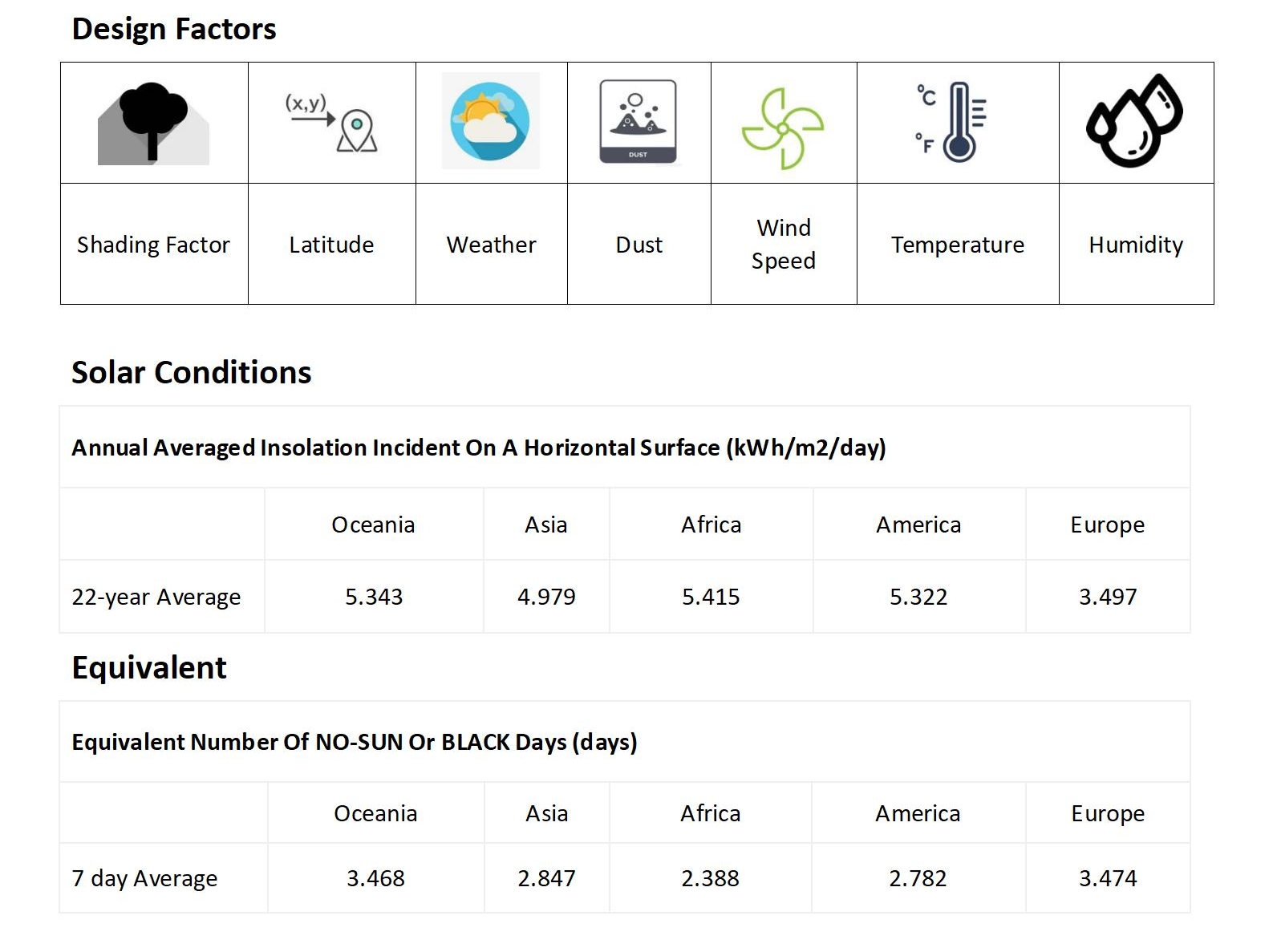 Warning Signals in the Smart Textile Industry: A Case of Scammers Posing as Technology