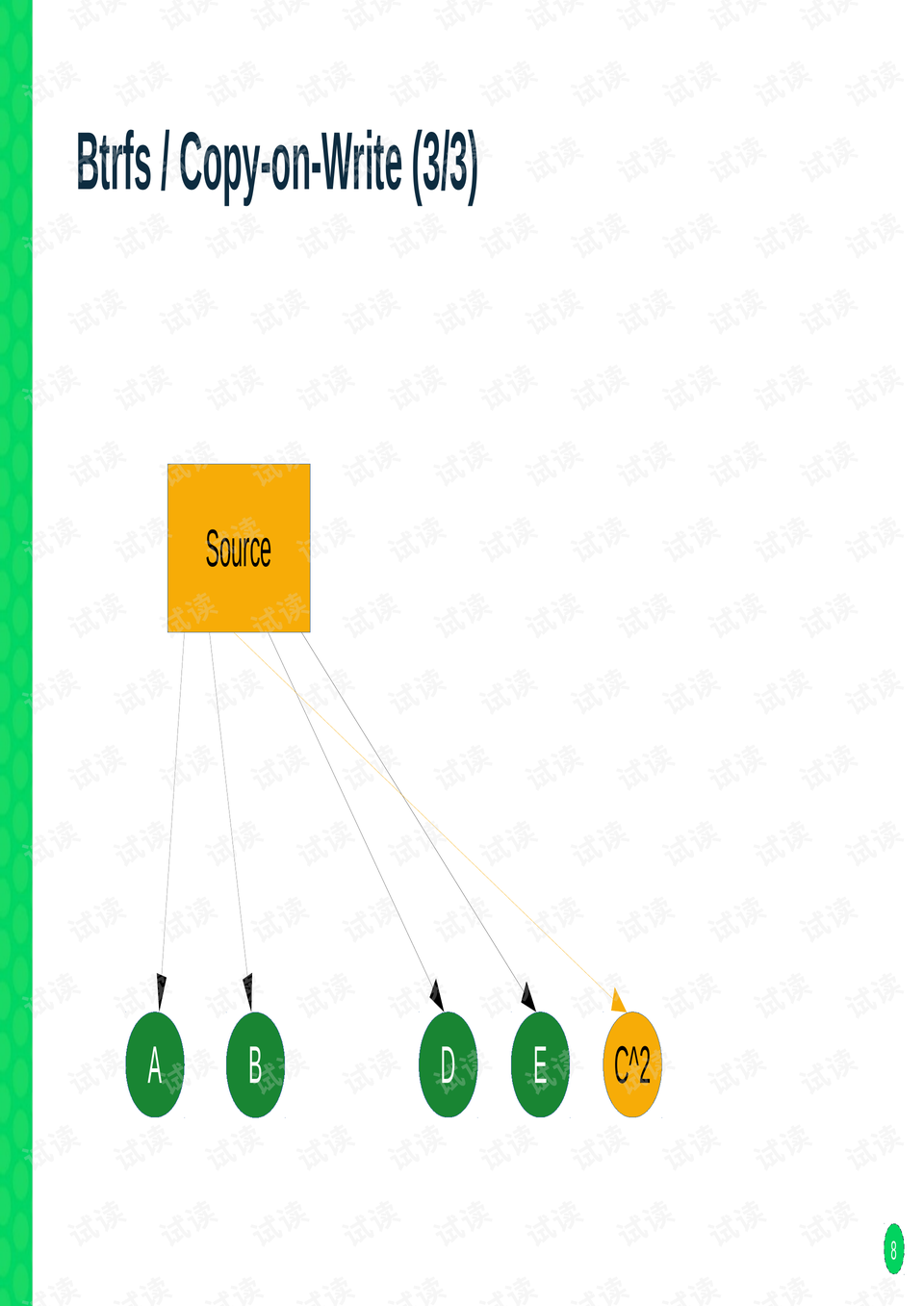 An Overview of the Price Structure for Gu Zhu Textiles