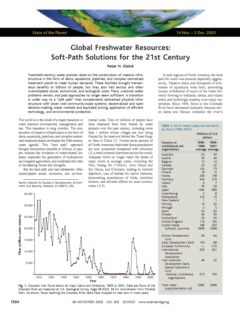 The Unchanged Fabrics: A Strategic Analysis of Price Volatility in the Global Textile Sector