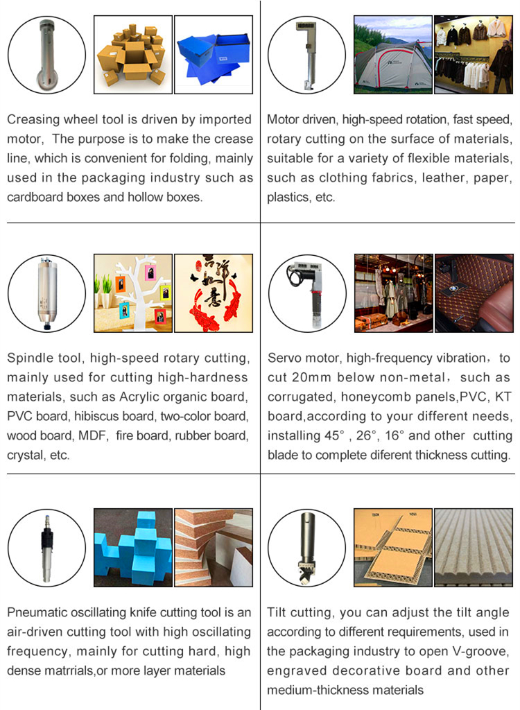 A Comprehensive Guide to Fabric Cutting Techniques for Textile Crafts