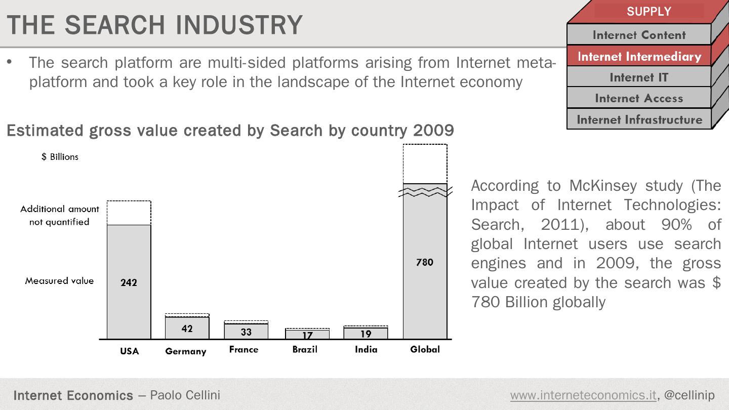 Emerging Industries: The Rise of Textile Projects in the Modern Economy