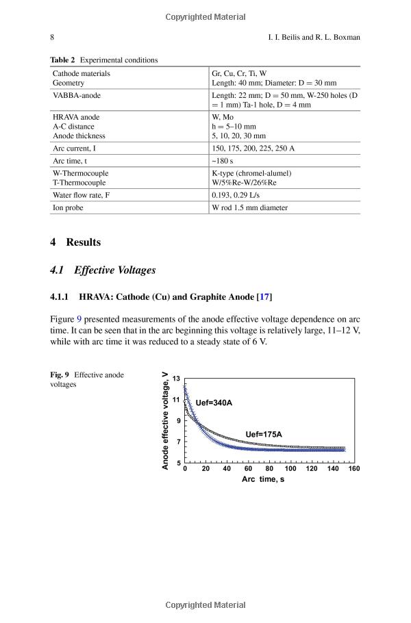 Non-Woven Materials Testing Methods for Quality Assurance