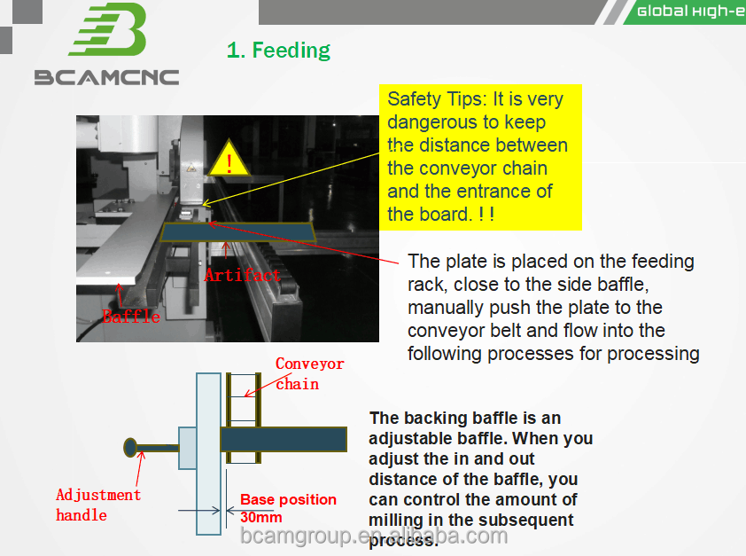 The Development and Application of Textile Automated Seam Edge Machines