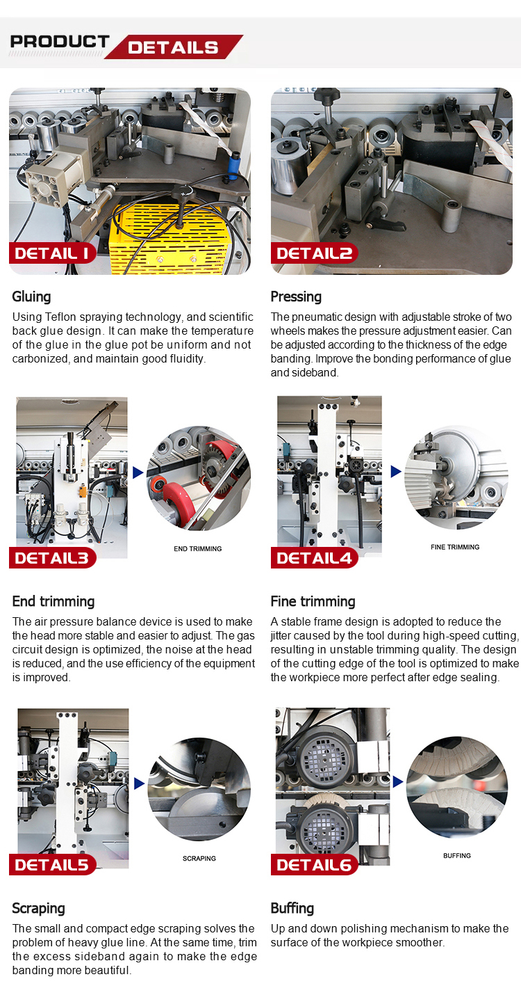 The Development and Application of Textile Automated Seam Edge Machines