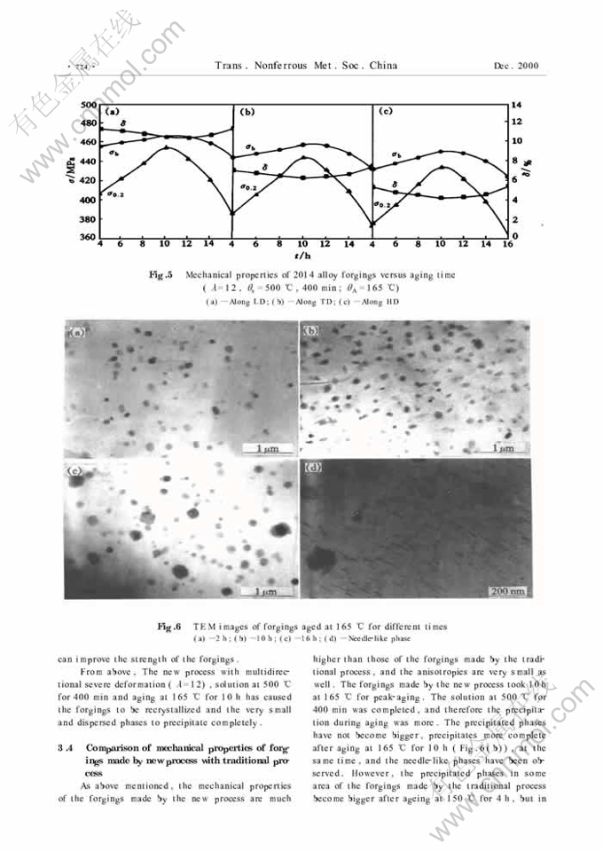 Textiles Heat Resistance: A Comprehensive Analysis