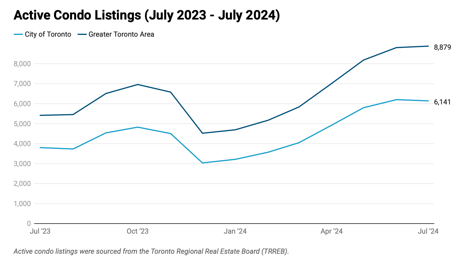 2021 Canadian Textile Market: An Overview of Growth, Challenges, and Opportunities