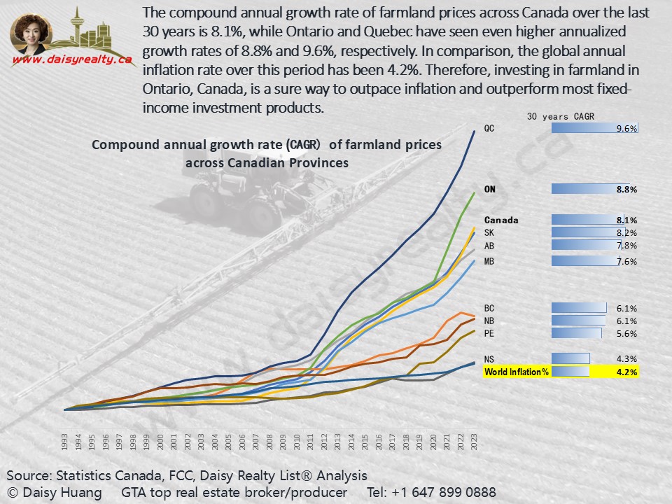 2021 Canadian Textile Market: An Overview of Growth, Challenges, and Opportunities