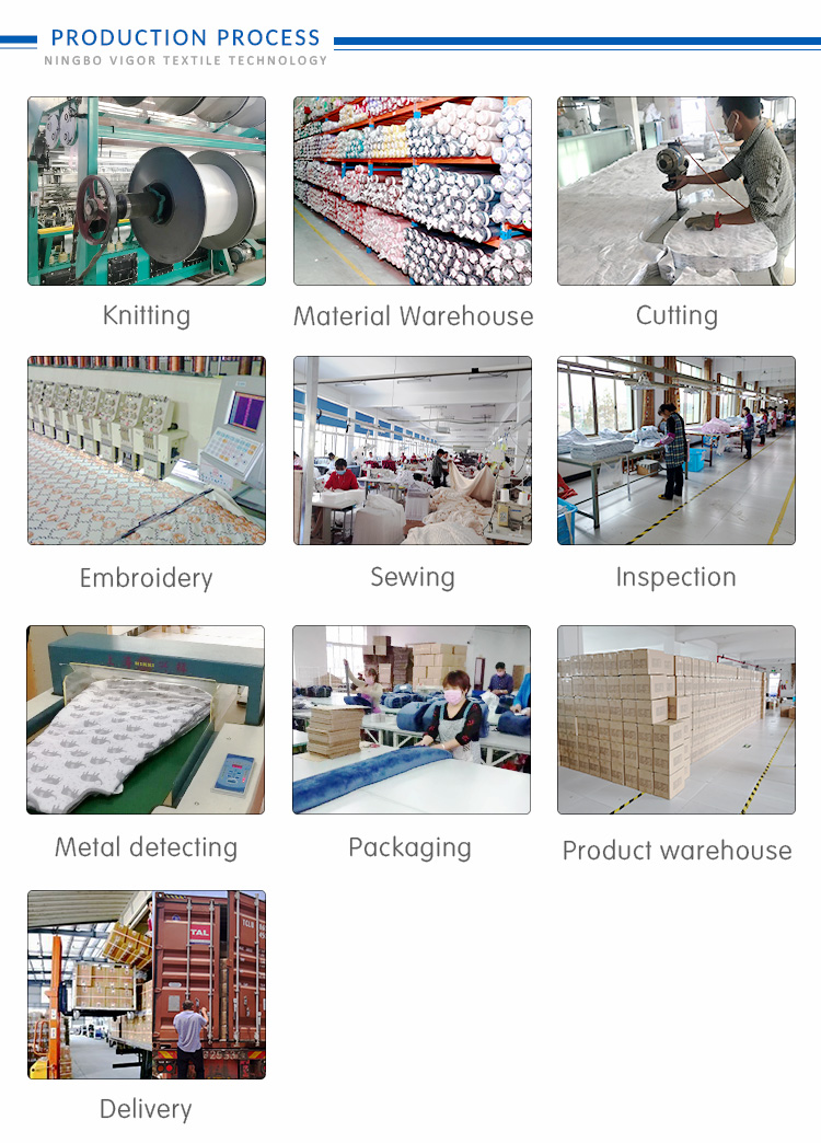 The Packaging Process of Textile Factory