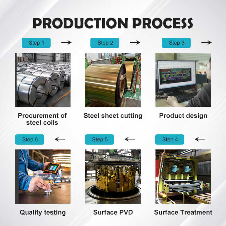 Fujians Textile Emulsion Prices: A Comprehensive Analysis for Industry Professionals