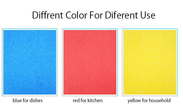 The Role and Significance of Color Segmentation in Textiles