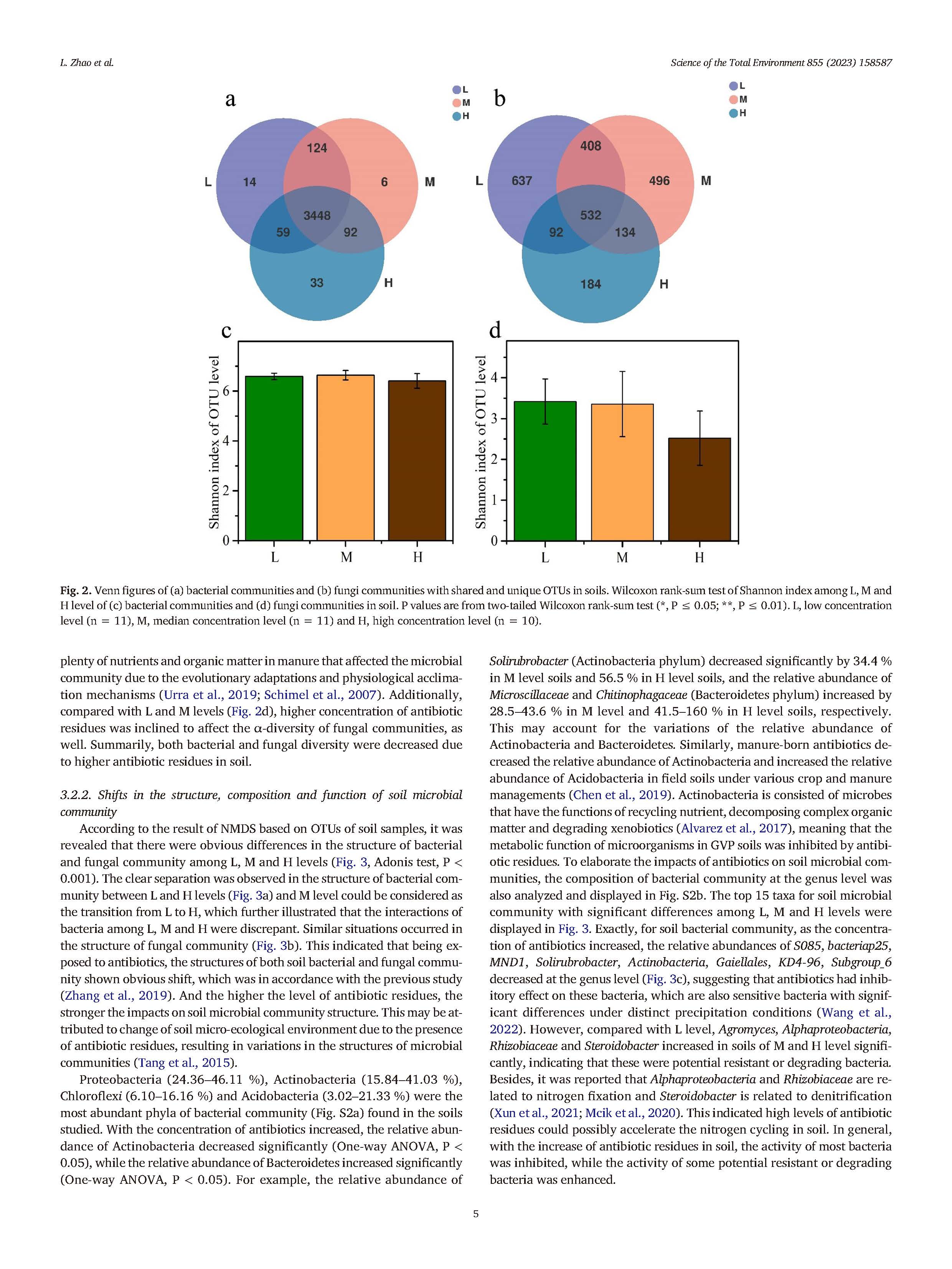 The Role and Significance of Color Segmentation in Textiles