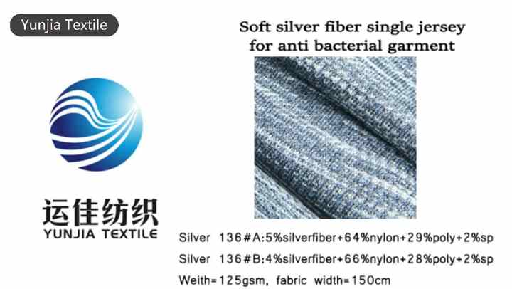 Tianjin Textile Finishing Agent Price Analysis