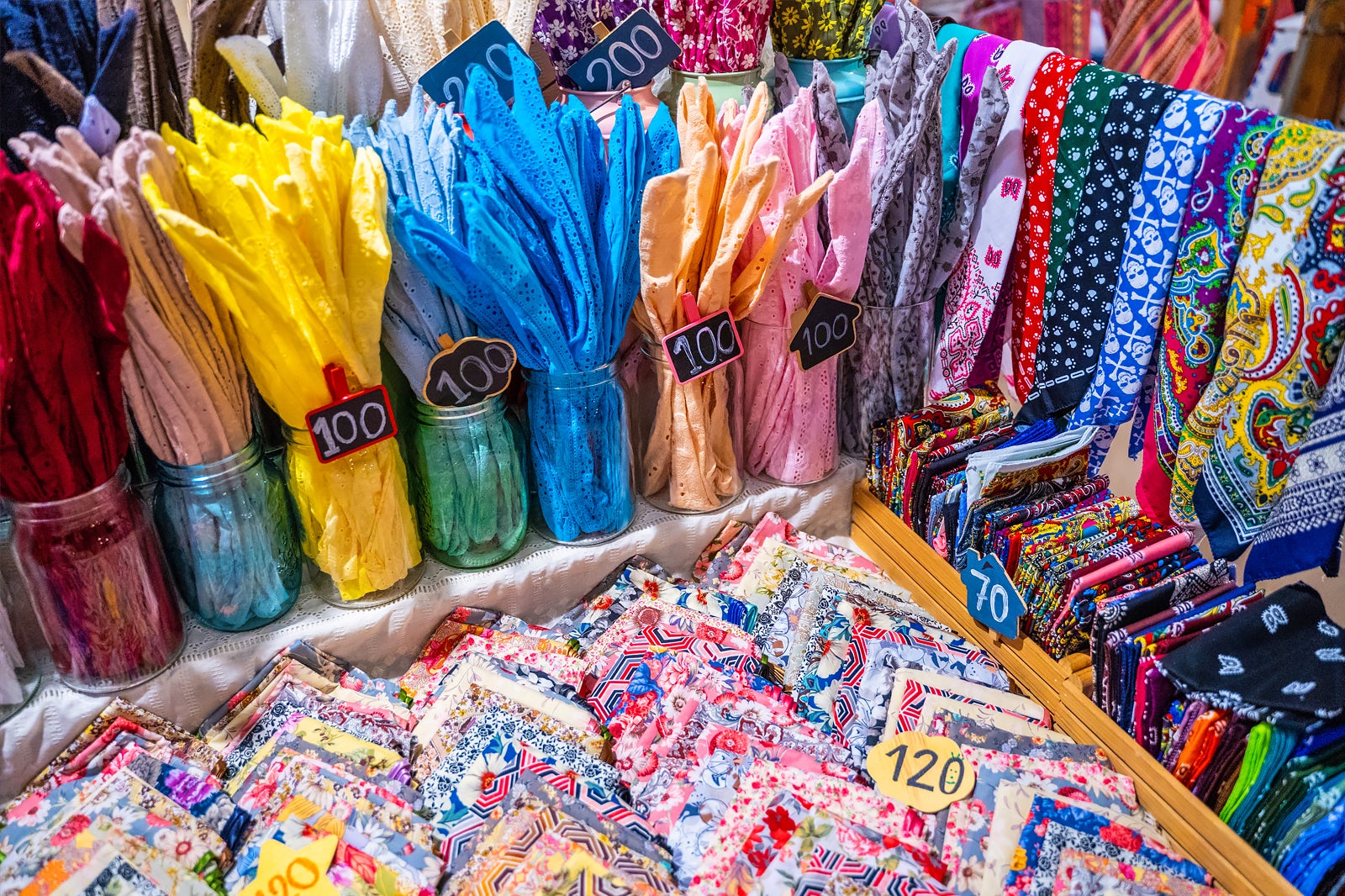 Where is the Huaihua Textile Wholesale Market?