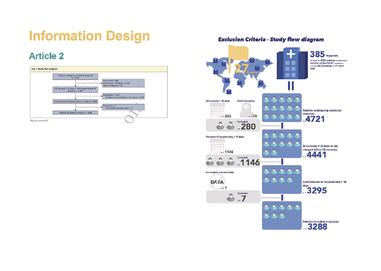 Constant Group Textile Brand Positioning Analysis