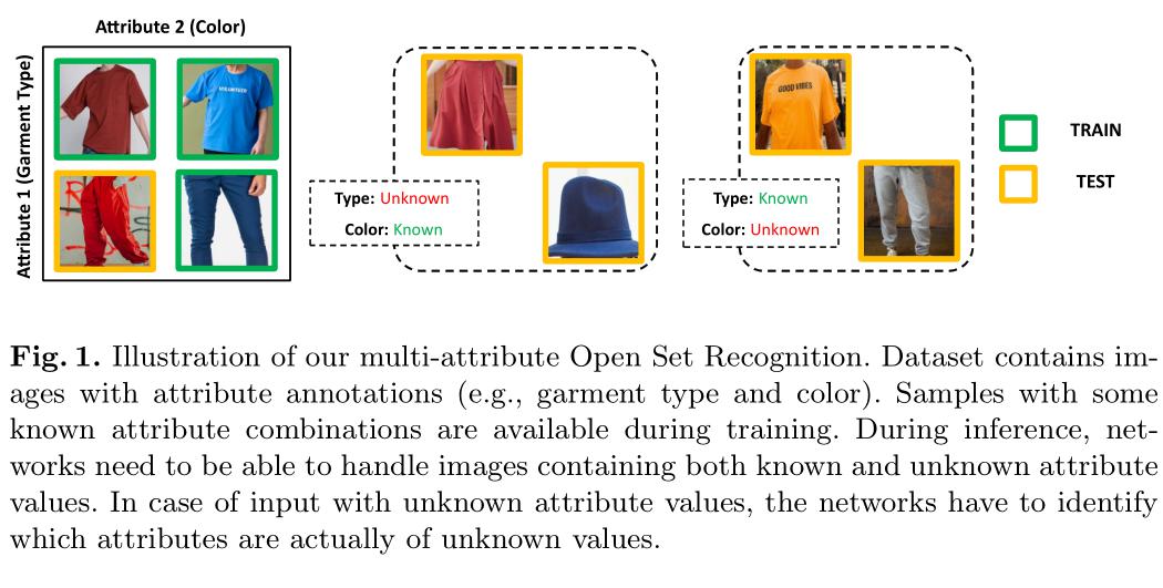 Constant Group Textile Brand Positioning Analysis