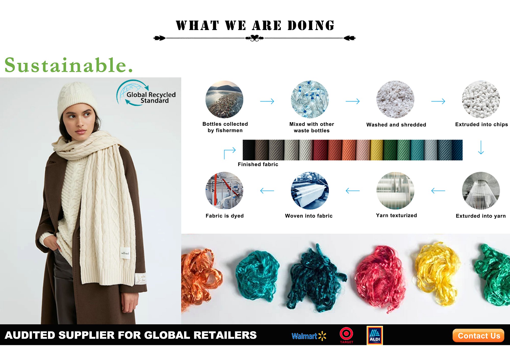 Issme Textile: Crafting the Future with Sustainable Apparel