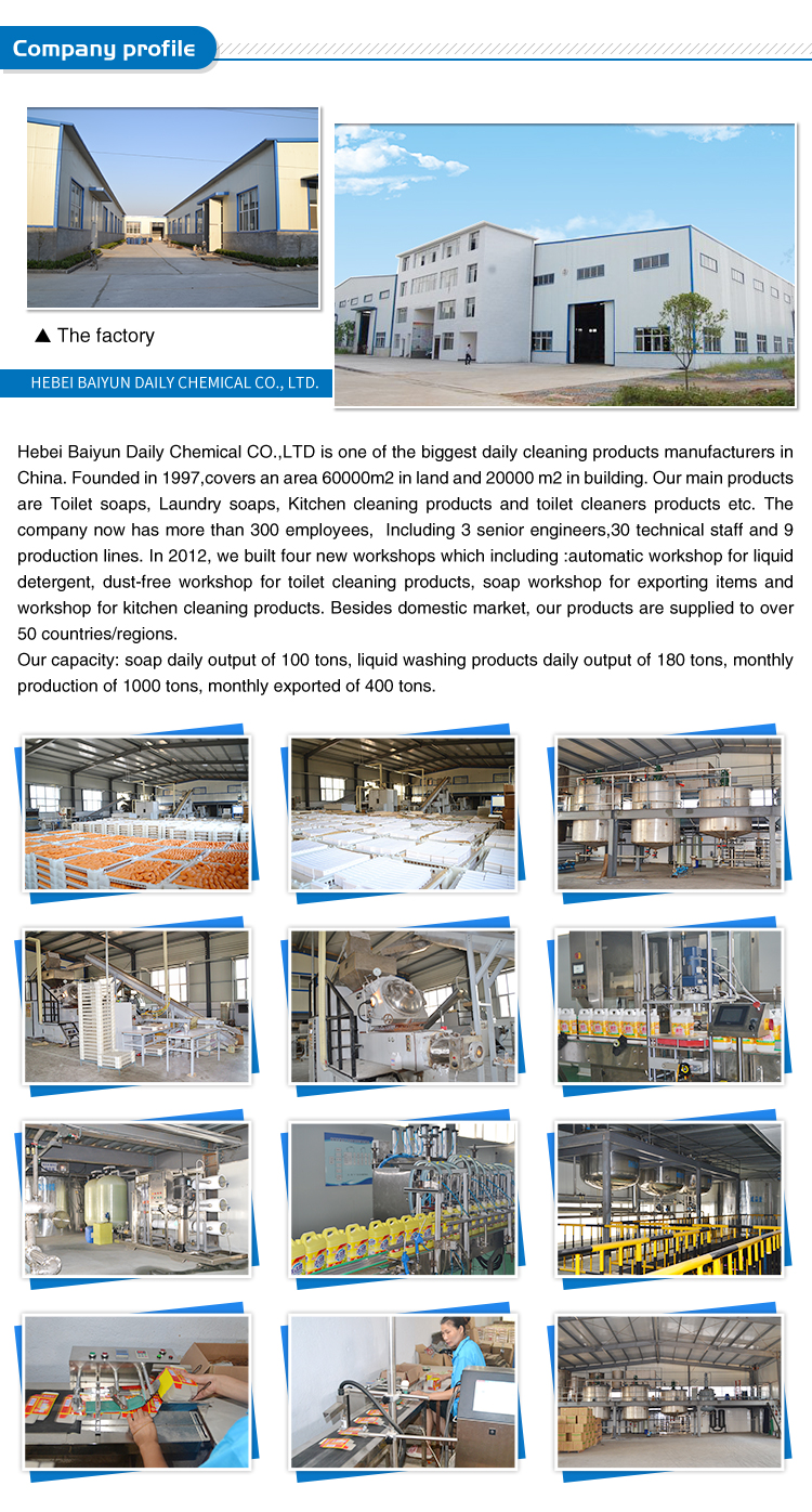 The Feng Shui Layout of a Textile Factory